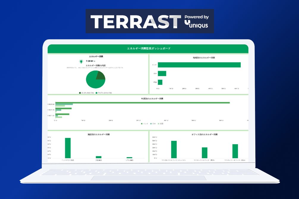 Scope 1, 2, 3 Calculation Solution